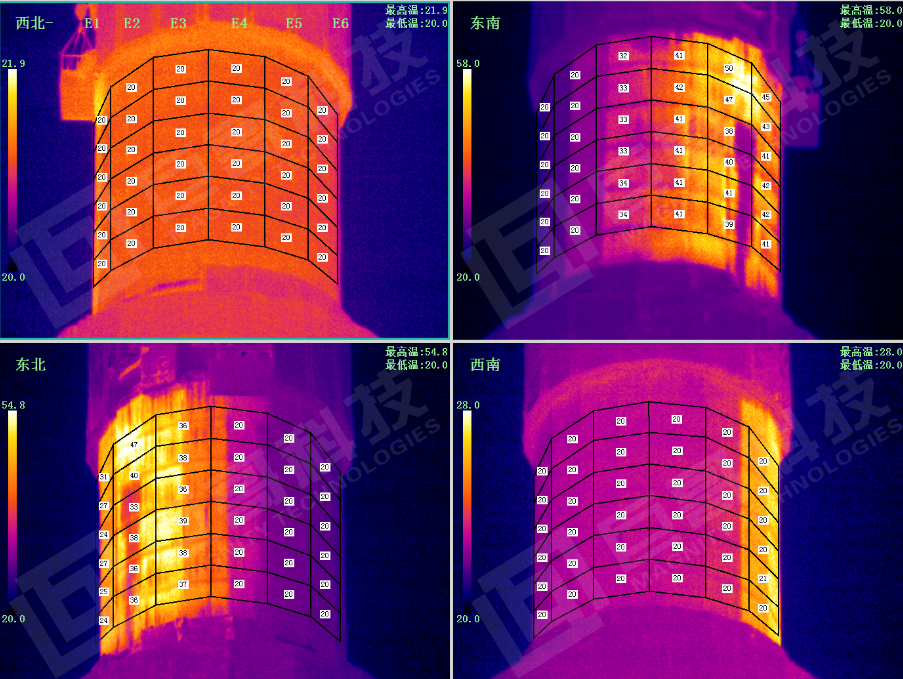 光热发电温度监测